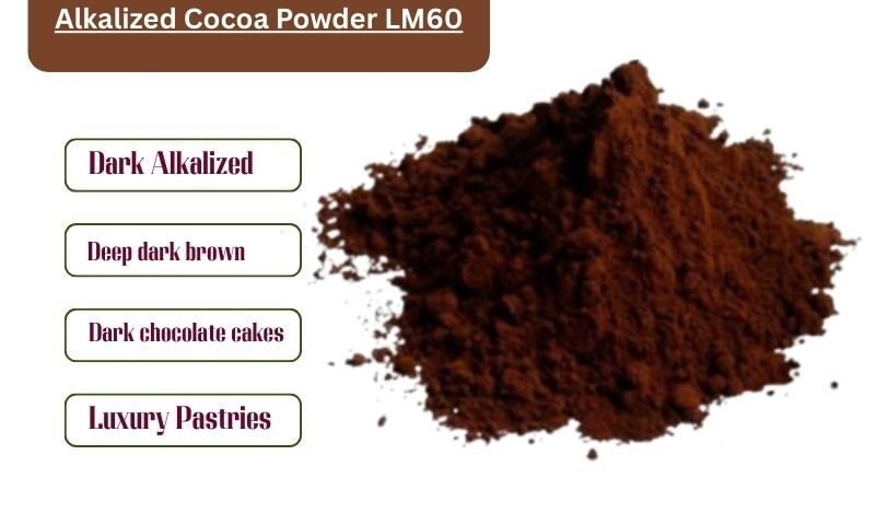 alkalized cocoa powder pH control